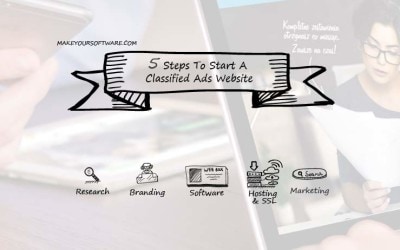 5 Steps To Start A Classified Ads Website