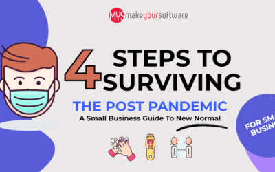 4 Steps to Surviving the Post Pandemic: A Small Business Guide To New Normal